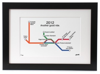 2012 Another Good Ride
