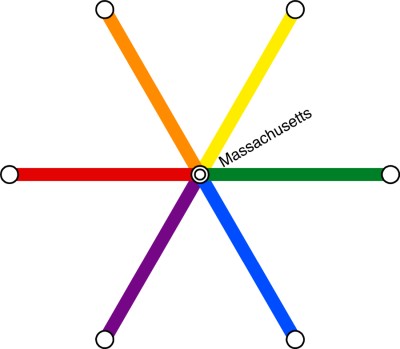 Marriage Equality