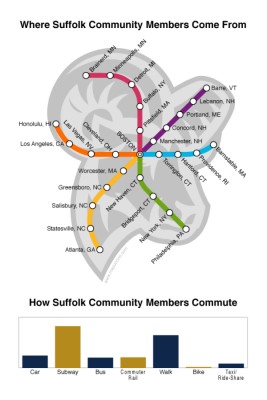Suffolk University