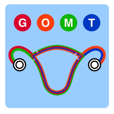 Uterus